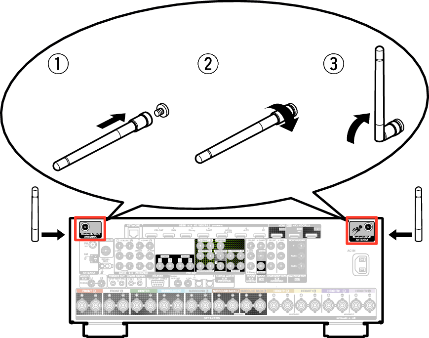 Pict AntennaAngle X6E2